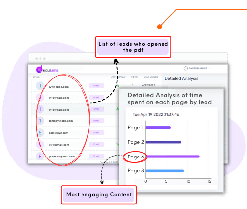 Give your<font color=#ff680b> Documents Eyes & Ears.</font> Learn incredible insights with <font color=#ff680b>Doculens</font>