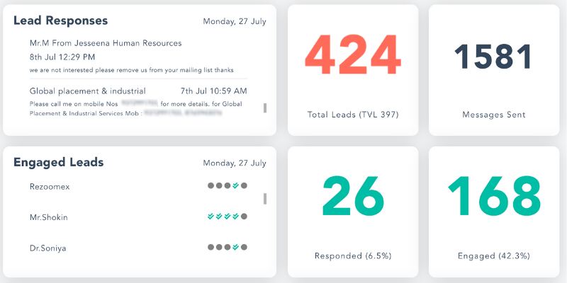 <b>What to expect in <font color=#28d497>1 Month?</font></b> Results from some of the AI Assistant's in one month