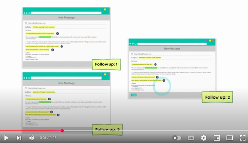 Automated Follow-ups for Efficiency